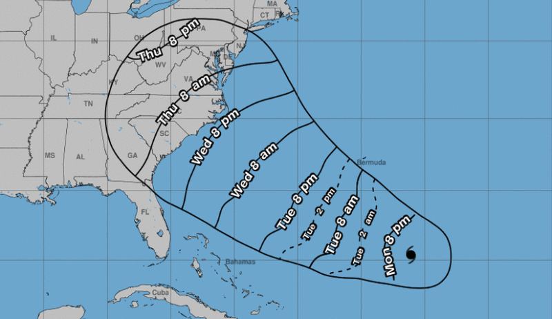 horry weather storm