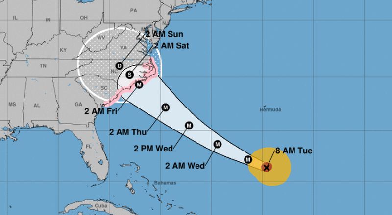 Hurricane florence sc