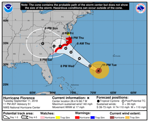 Hurricane Florence 11 p.m. Sept. 11 forecast