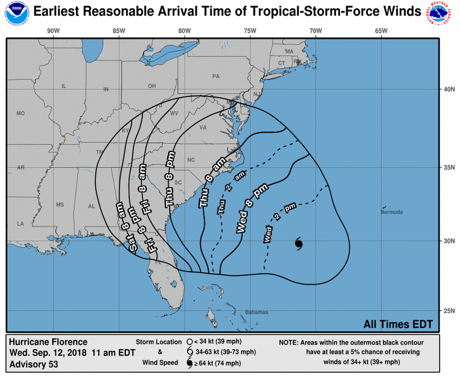 wind nhc outlook