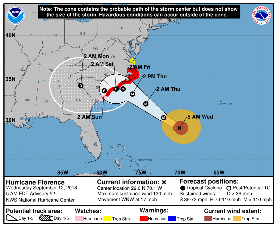 Hurricane Florence landfall projected for September 15