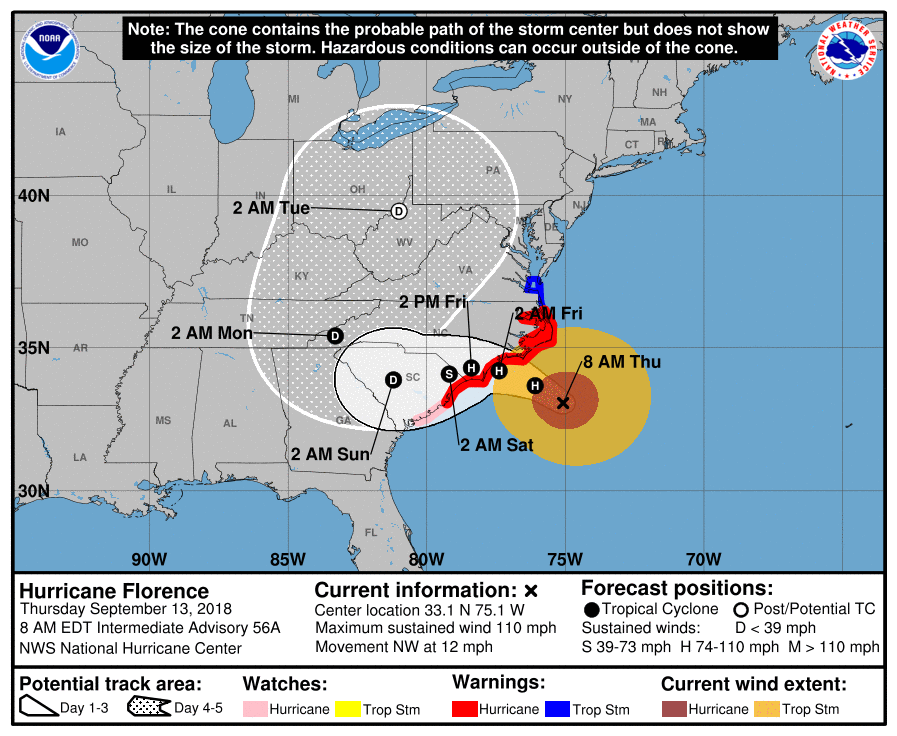 noaa nhc florence