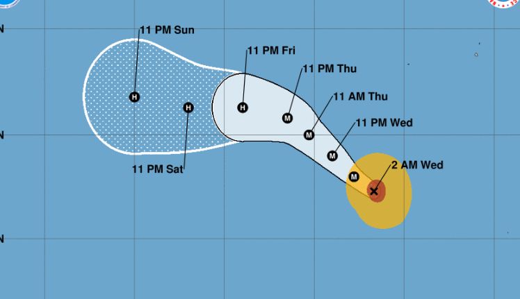 hurricane sergio near mexico