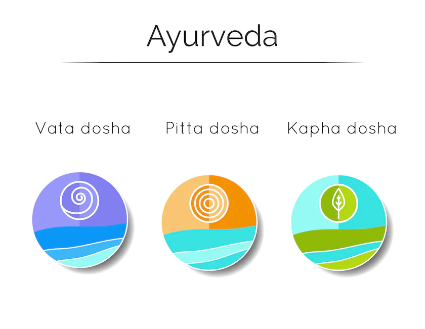 The balance of doshas is essential as it drives your thinking and behavior. (NaturallySavvy)