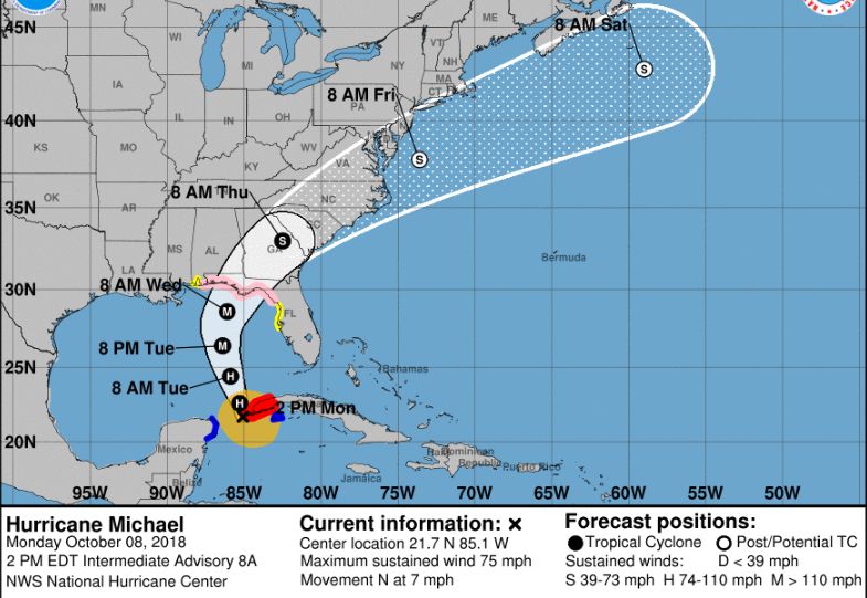 hurricane michael aka mike at florida and the carolinas