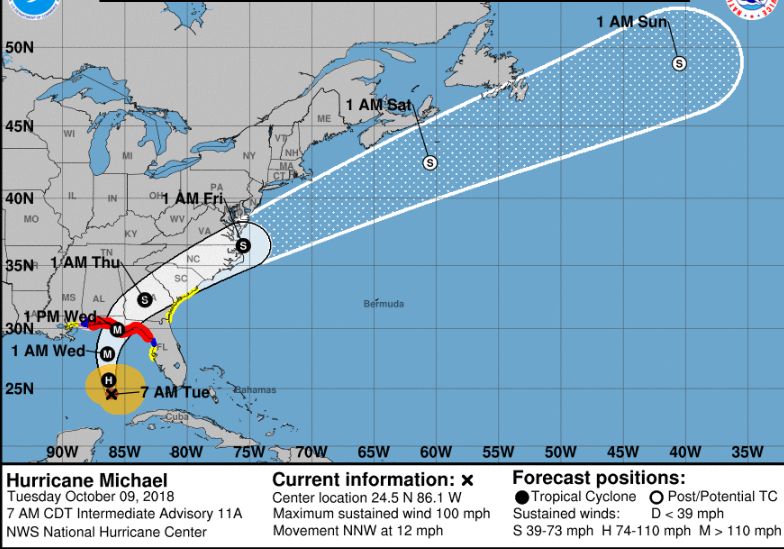 hurricane michael track to florida