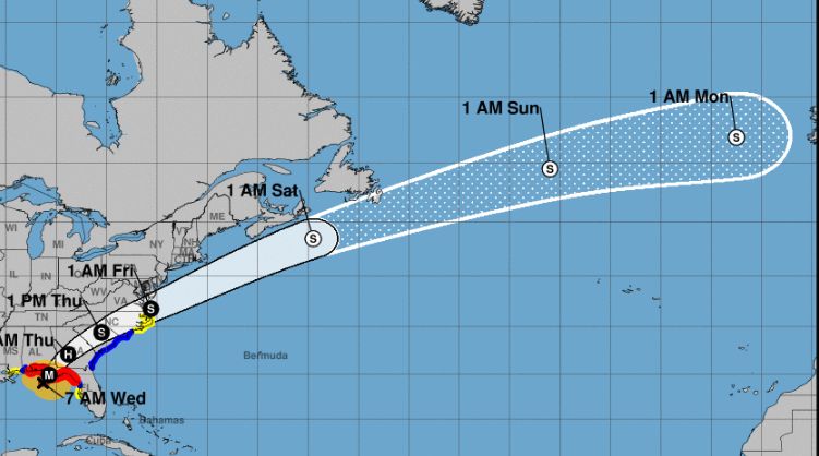 hurricane michael will pass over florida