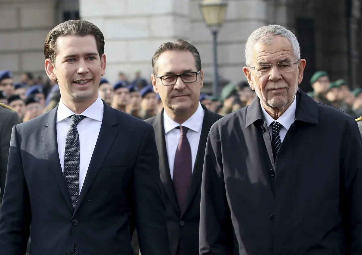 Austria's Chancellor Sebastian Kurz, Austrian Vice Chancellor Heinz-Christian Strache and Austrian President Alexander Van Der Bellen, from left, review recruits on the occasion of national holiday celebrations at Vienna's Heldenplatz, Austria, on Oct. 26, 2018. (AP Photo/Ronald Zak)