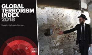 Terror Deaths Down 44 Percent in Three Years, but Terrorism Still Widespread