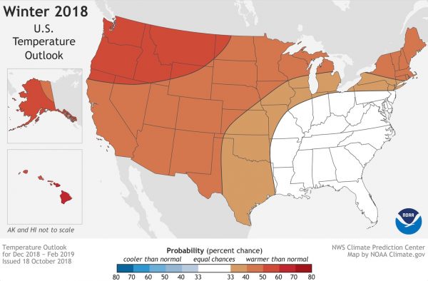 winter temp predictions