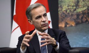 Time to Re-examine Central Banks’ Control Over the Economy