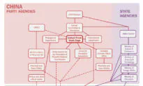 The Long Tentacles of China’s United Front Network