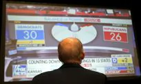 Dems’ 15-Seat House Gain in Midwest Points to Tough 2020 for Trump, GOP