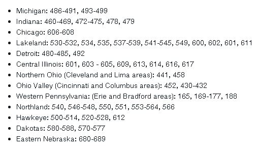 USPS zip codes