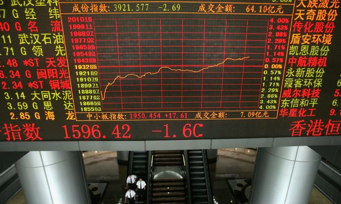 An electronic board displaying stock index is seen at a securities company in Shenzhen City, Guangdong Province, China, on August 21, 2006. (China Photos/Getty Images)