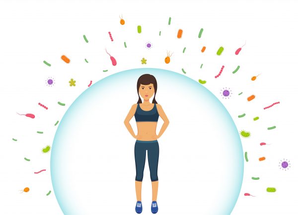 Protecting immune system from bad bacteria