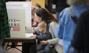 Voter ID Laws Do Not Suppress Voting, Study Finds