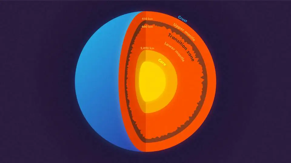 A diagram of the inner layers of the earth, including the newly discovered rough terssain. (Kyle McKernan, Office of Communications/Princeton)