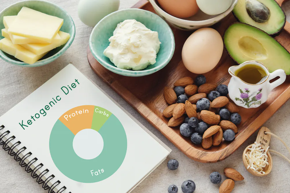 We recommend reducing sugar and carbohydrate consumption and focusing on healthy fats and proteins. (SewCream/Shutterstock)
