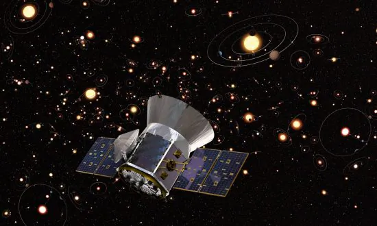 NASA Mission Finds New Planet, Most Promising Stars to Support Life