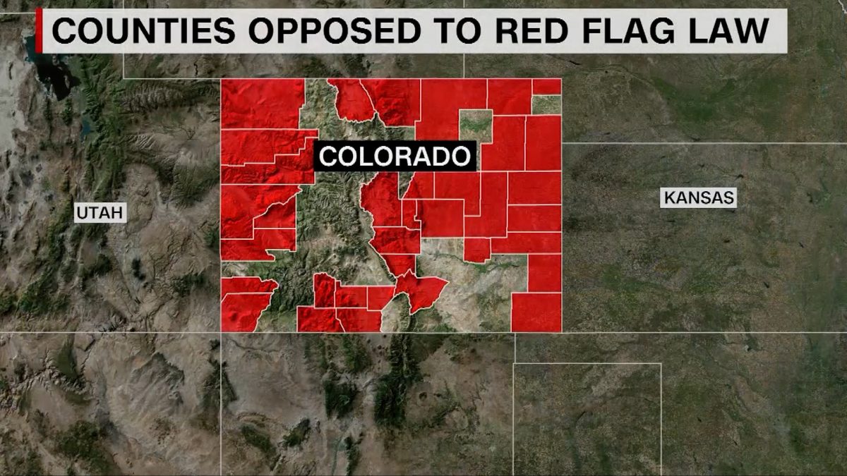 red flag law