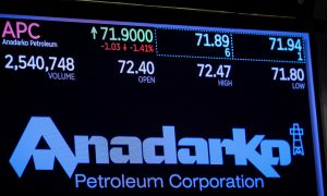 Warren Buffett Bankrolls Occidental's Anadarko Bid With $10 Billion