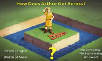 Can You Get Arthur Across the Moat Using Just 2 Wooden Beams? It’s Harder Than It Seems!