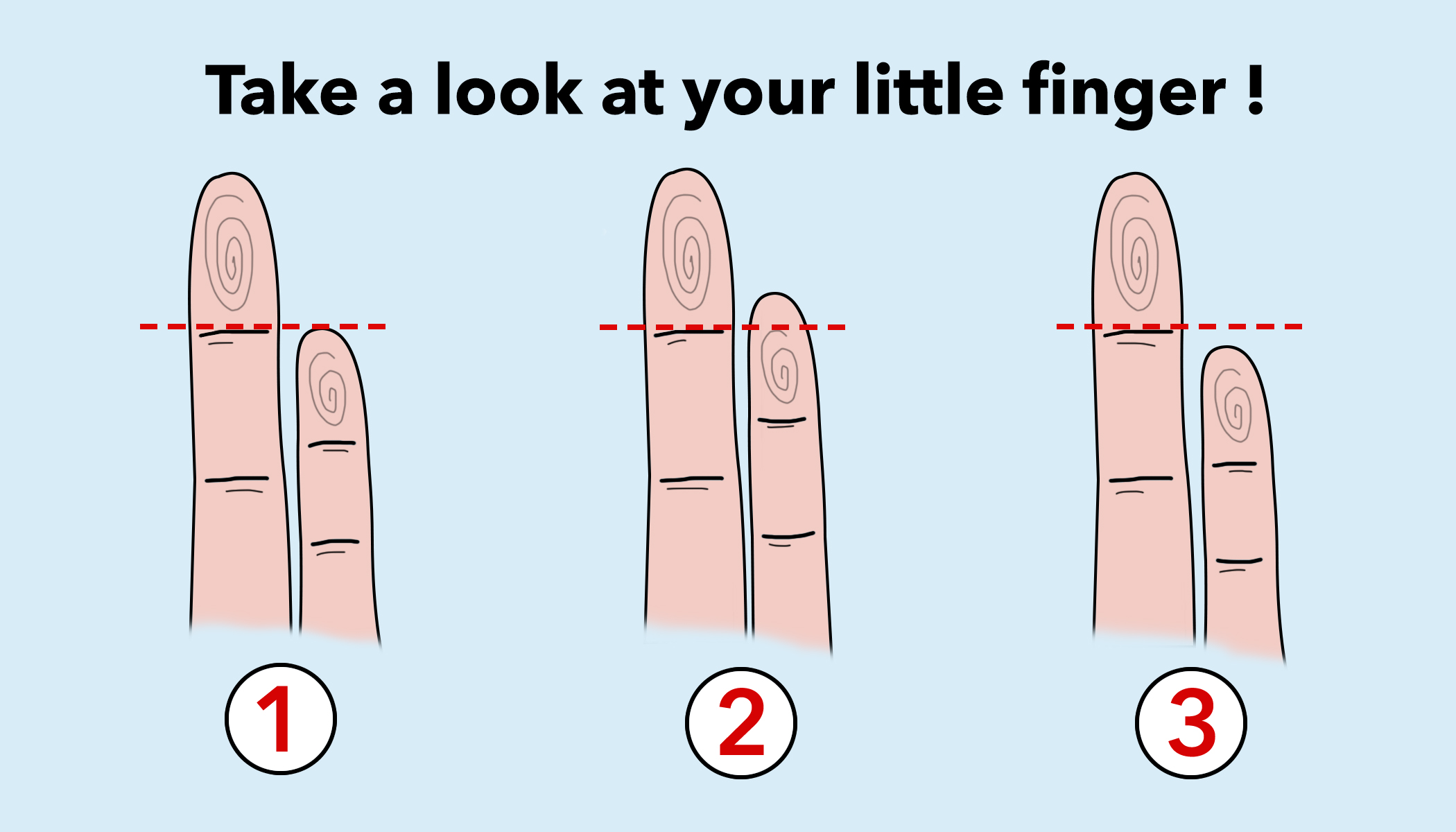 Your Pinky Finger Size Holds Clues To Your Personality And Health Find 