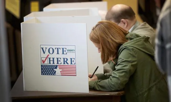 China Used Tariffs to Interfere With 2018 US Midterm Elections: Report