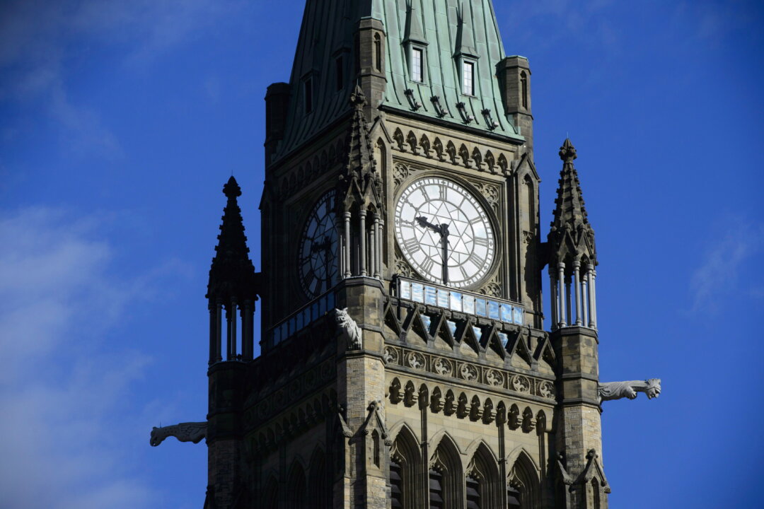 Canadians Overwhelmingly Back Ending the Twice-Yearly Clock Change ...