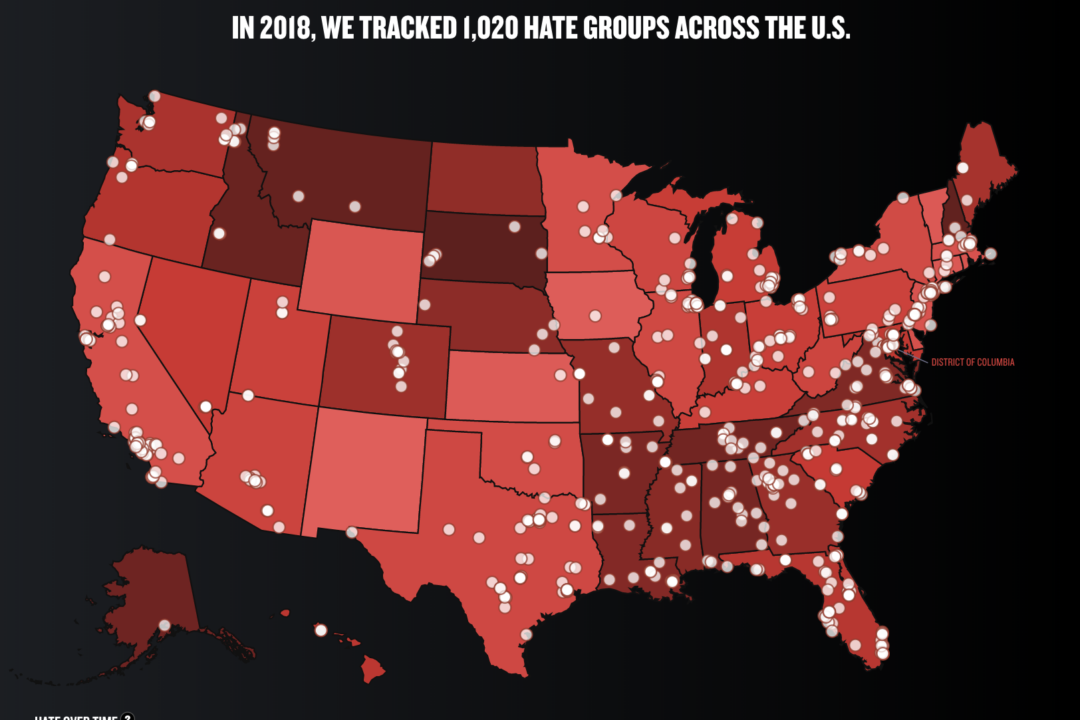 LIVE NOW: House Judiciary Subcommittee Holds Hearing on Southern Poverty Law Center