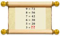 Can You Find the 2 ‘Secret’ Solutions to This Viral Math Problem?–Which One Is Correct and Why?