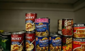 OC Food Charities Challenged by CCP Virus