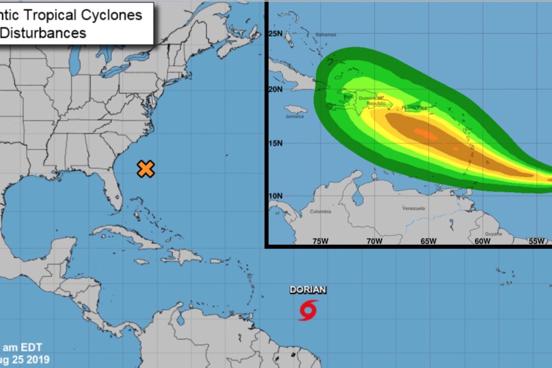 Tropical Storm Dorian Expected to Reach Hurricane Strength by Tuesday ...