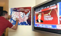 The Electoral College—Does It Matter?