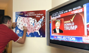 The Electoral College—Does It Matter?