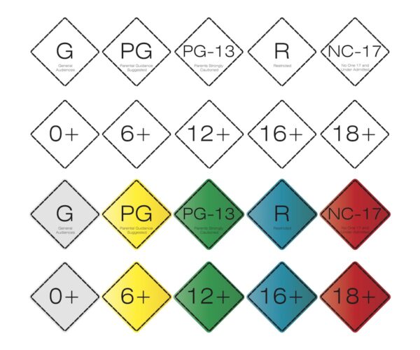International Movies Classification System icons collection