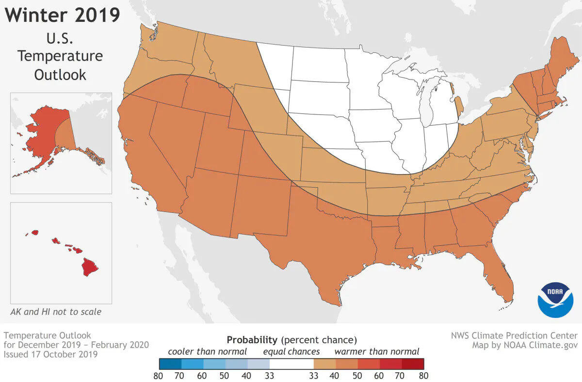 This 2019-2020 Winter Outlook map for temperature shows warmer-than-average temperatures are likely for much of the United States this winter. (NOAA)