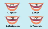 The Shape of Your Two Front Teeth Can Tell About Your Personality–Rectangular Teeth Predict Leadership