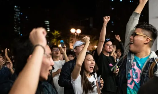 Huge Gains for Hong Kong’s Pro-Democracy Camp as District Election Results Roll In