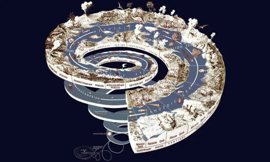 Thoughts About Time Will Shape Our Future