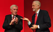 Learning from Failure, Failure to Learn: The Collapse of Britain’s Labour Party