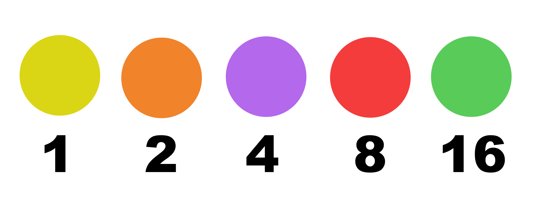 seeing colors with numbers