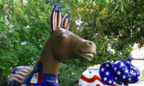 Gallup Poll Shows US Center-Right Ideologically