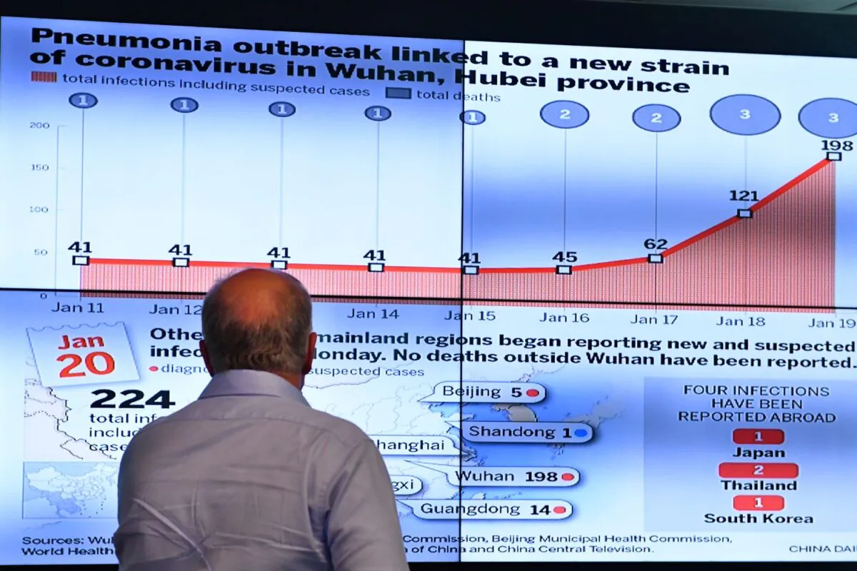 Australian Prime Minister Scott Morrison is updated on the steps being taken to control the coronavirus at the National Incident Room of the Department of Health in Canberra, Australia, on Jan. 22, 2020. (AAP Image/Mick Tsikas)