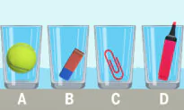 Can You Determine Which Glass Contains the Most Water? This Brainteaser Goes Back Thousands of Years