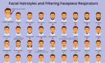CDC Graphic Shows Which Beards, Mustaches Interfere With Face Masks