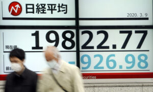 Stocks, Oil Plunge Over Global Fight for Crude Production