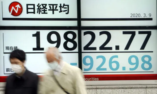 Stocks, Oil Plunge Over Global Fight for Crude Production