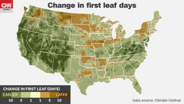 Weather Forecast Early Spring